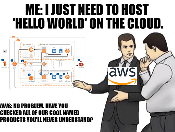 DevOps ở Got It AWS