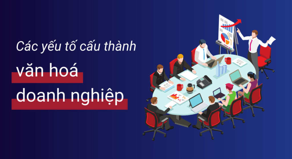 Tổng hợp các yếu tố cấu thành văn hóa doanh nghiệp