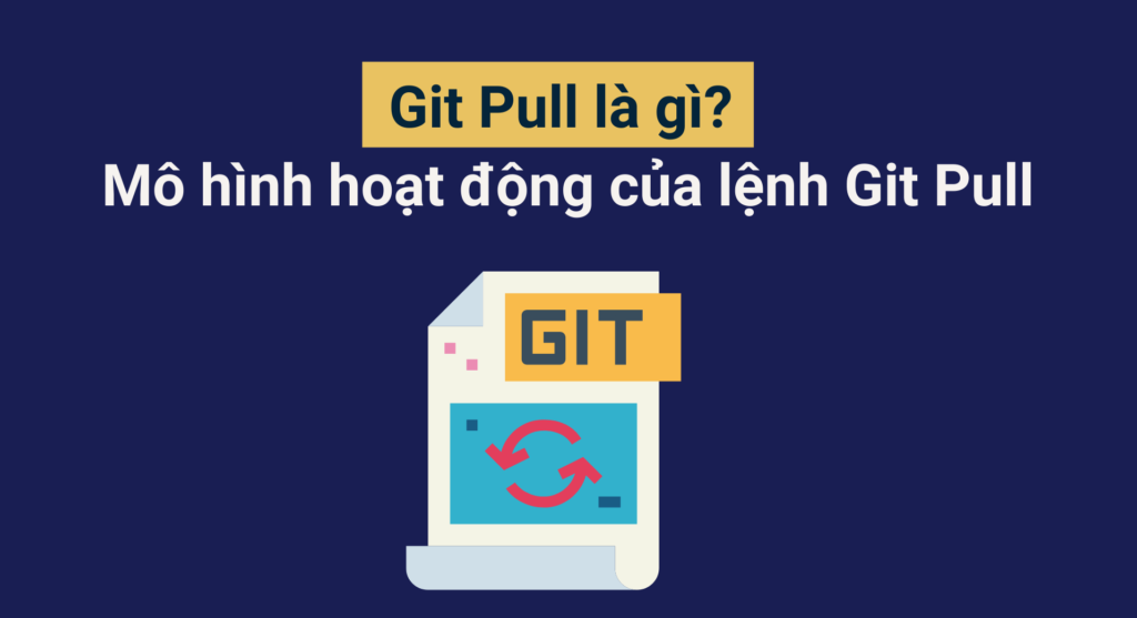 2. Cú pháp và cách sử dụng lệnh Pull Git