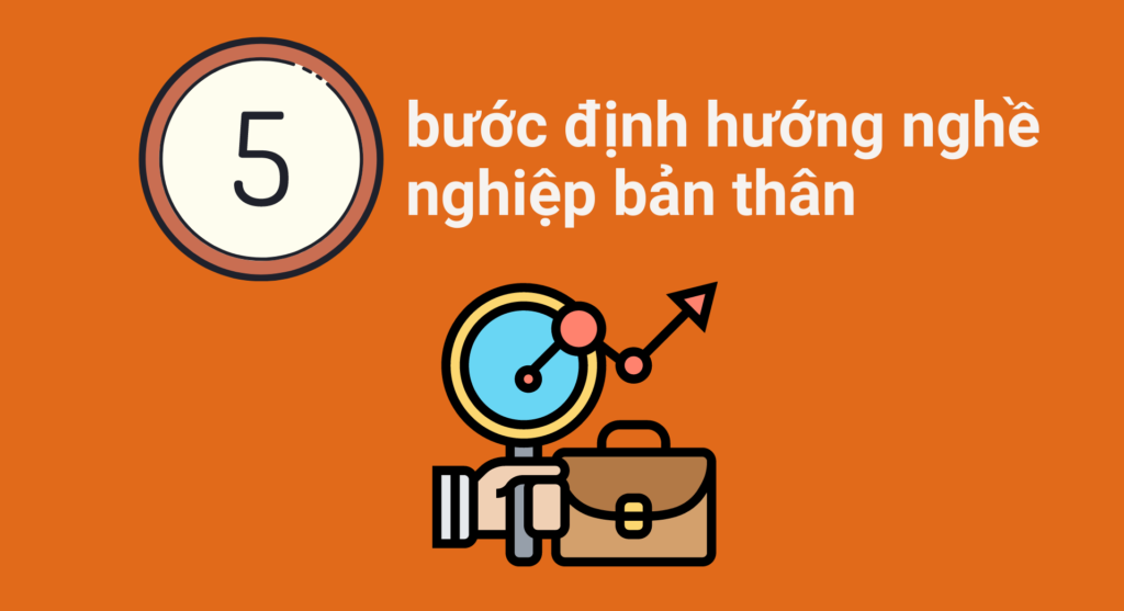5 bước định hướng nghề nghiệp bản thân các bạn trẻ nên áp dụng ngay!