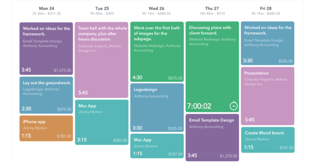 Giao diện ứng dụng Timely